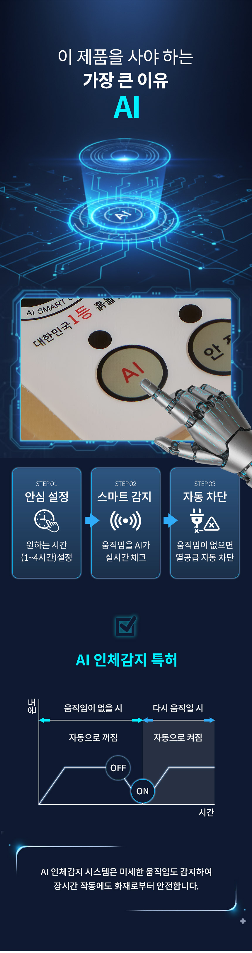 AI가 알아서 꺼주는 인체감지 3중(황토 옥 숯) Q 온돌침대 GC581 상세 이미지 9