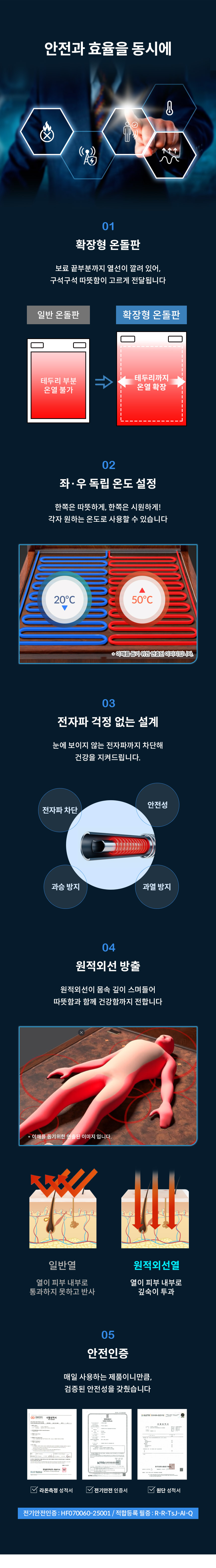 AI가 알아서 꺼주는 인체감지 3중(황토 옥 숯) Q 온돌침대 GC581 상세 이미지 11