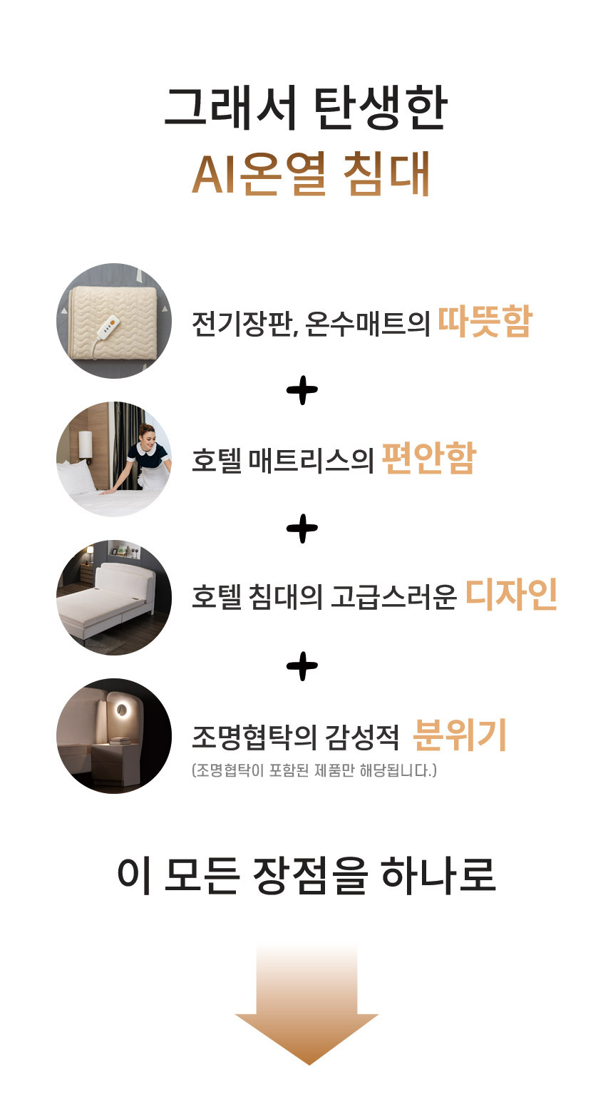 호텔라인 침대와 AI온열매트리스 결합 (퀸/조명협탁1개) GC442 상세 이미지 8