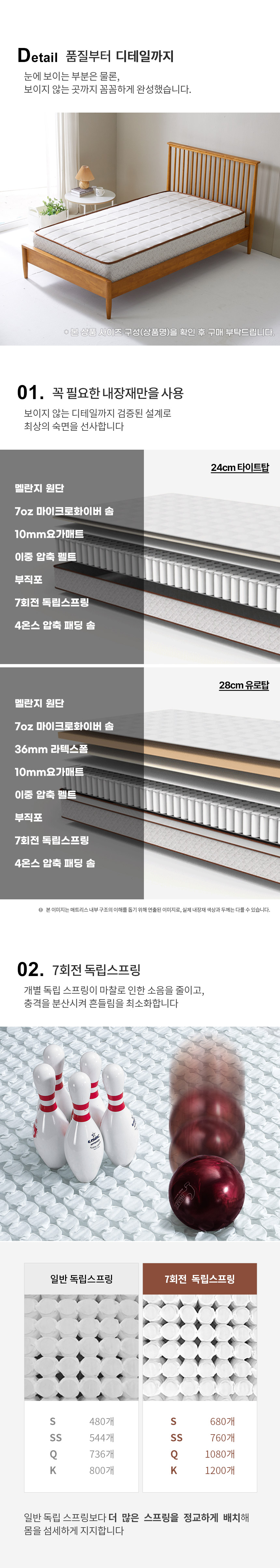 호텔라인 편안한 숙면 매트리스 (24cm 싱글) TP958 상세 이미지 9